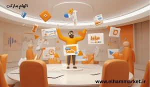 ایجاد حلقه‌های بازخورد، ابزار جذب مشتری - الهام مارکت