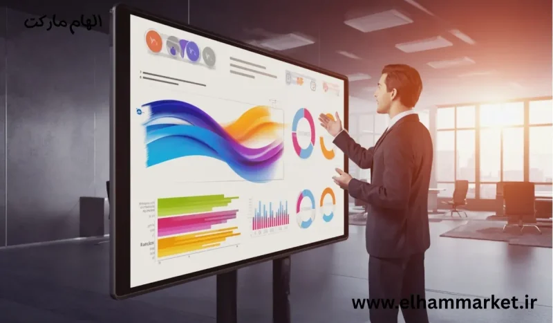 تقلید زبان و رفتار مشتریان، ابزار جذب مشتری - الهام مارکت